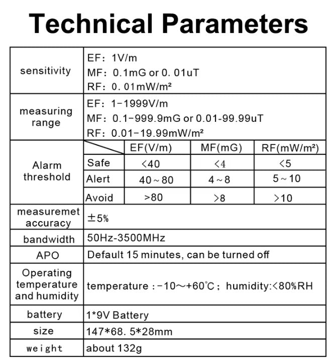 EMF Household Tester - 3 in 1 - Voltage, Magnetic force & Radio Frequencies - GroundedKiwi.nzElectrical Testing Tools Electrical Testing Toolsemfhousehousehold