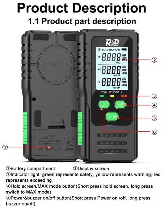 EMF Household Tester - 3 in 1 - Voltage, Magnetic force & Radio Frequencies - GroundedKiwi.nzElectrical Testing Tools Electrical Testing Toolsemfhousehousehold