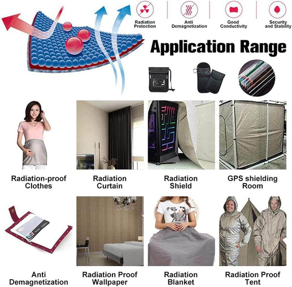 RFID Blocking Fabric 