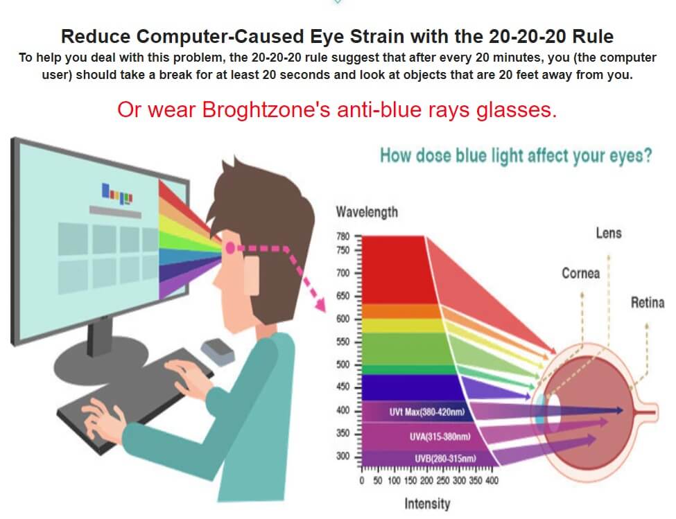 Clip on cheap computer glasses